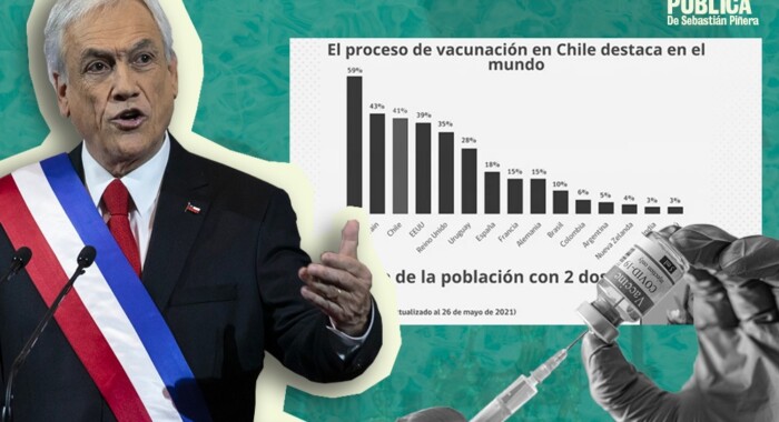 Chile en el top tres de los países más avanzado en la vacunación