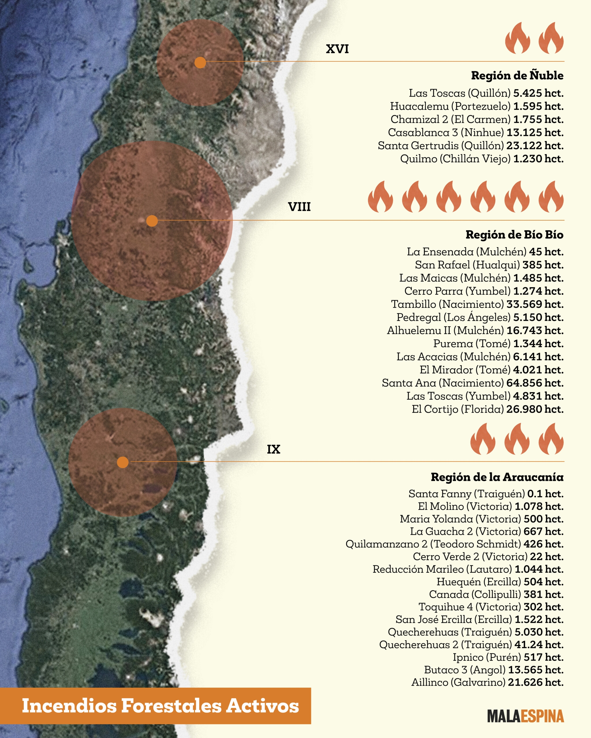 Mapa incendios