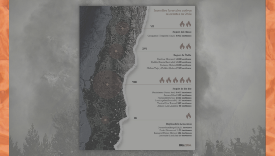 Mapa focos incendios forestales Chile